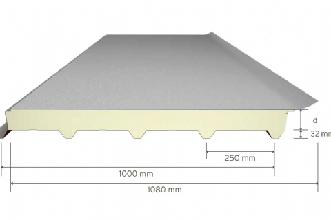 Pannello del tetto con membrana a 5 nervature, doppio foglio